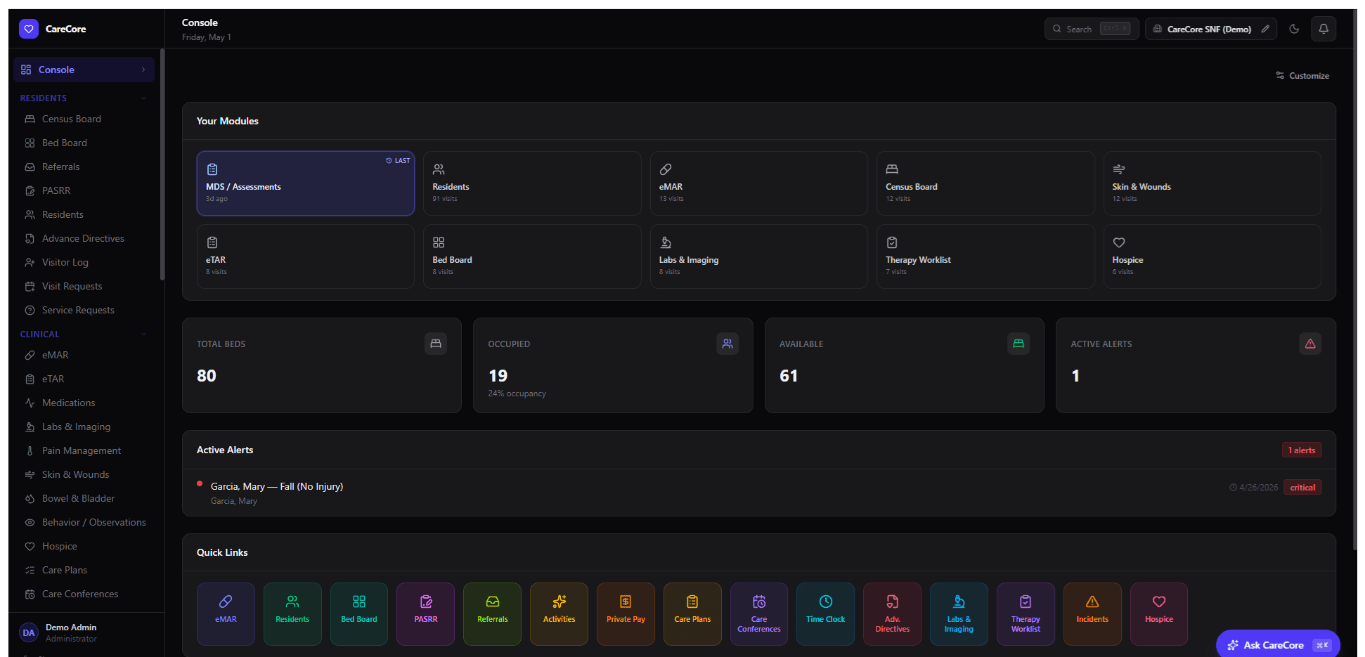 CareCore console — Modules, bed census, active alerts, and quick-link tiles for an 80-bed skilled nursing facility